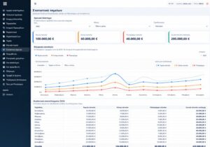 Manage System | Cloudbullet
